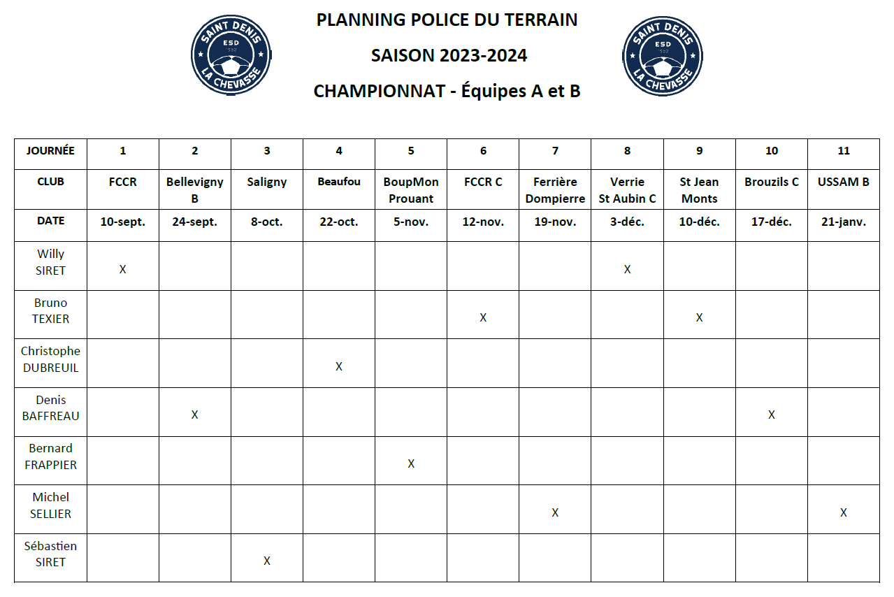 Planning Police Aller 23 24